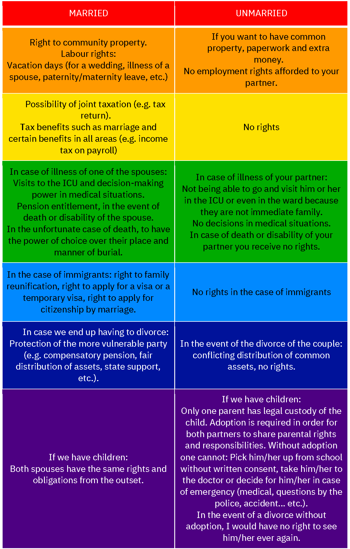 sfngfreak: For all those who are not clear and for who still do not understand it: