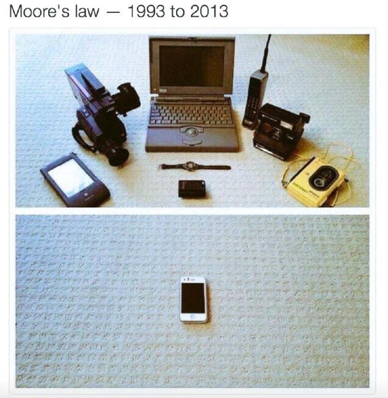 pinkpdx:  I remember 1993 and how cutting edge it all felt.  I love Mores Law We