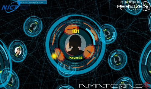 AMATERAS零 「Advanced Multi-Actor Tactical Exercise Real-time Analysis System」 http://www.nict.go.jp/p
