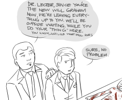 thehobosapien:  Synopsis of Hannibal Season 2. MORE LAME HANNIBAL COMICS HERE 