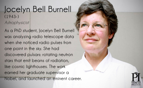 mindblowingscience: These 17 Women Changed The Face Of Physics Click through to read the rest.