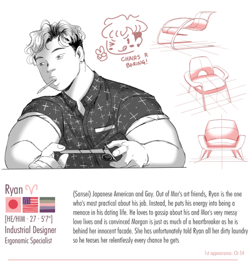 Updated Mini Bios For Mor And Her Artist Friends