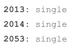 wsrod-chmur:  true (: 
