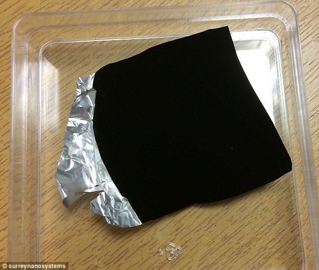completed-nihilism:  Vantablack British researchers have created the ‘new black’