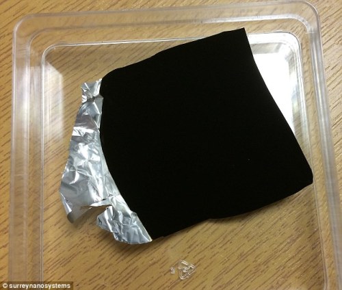 hannibalthecanibal:  thatruskieyakattack:  completed-nihilism:  Vantablack British researchers have created the ‘new black’ of the science world - and it is being dubbed super black. The material absorbs all but 0.035 per cent of light, a new world