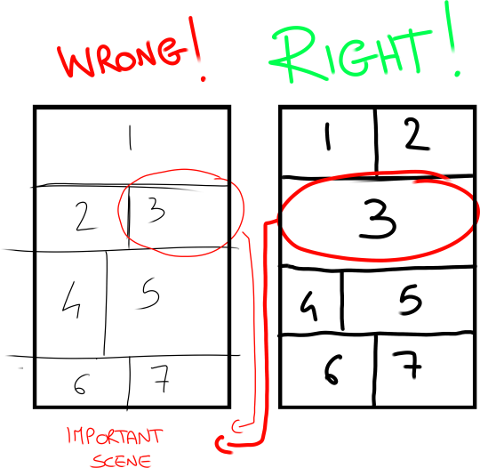 Comic Pages Storyboard Tutorial
