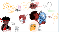 Elasticitymudflap, Robooboe, Cherubgirl, Rhinocio, And Me Should Never Be In An Iscribble