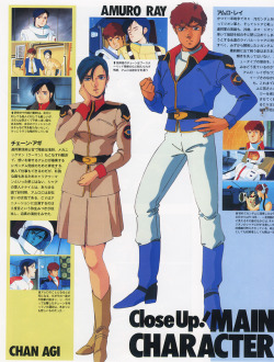 80sanime:  Main cast of Mobile Suit Gundam: