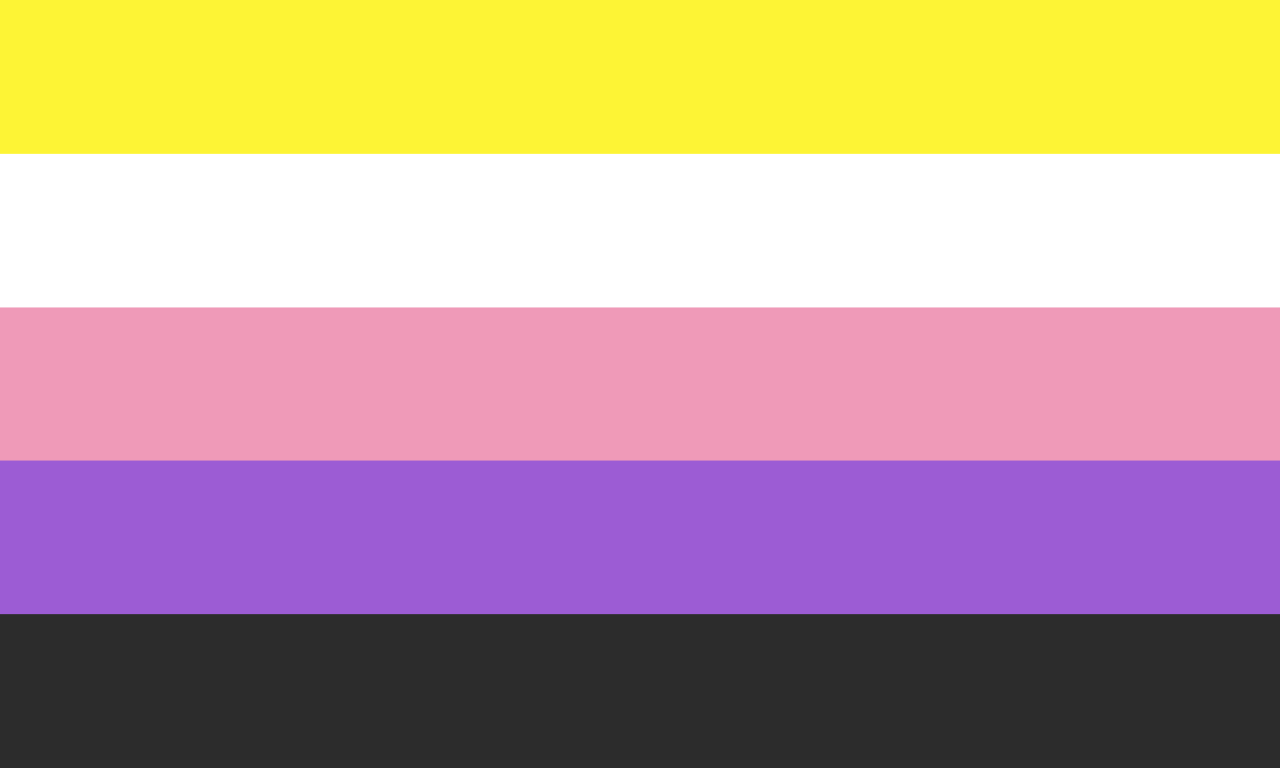 Beyond MOGAI Pride Flags