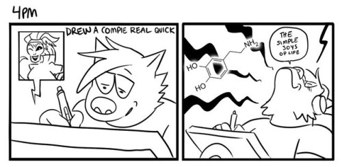ambercragg:Hourly Comic Day Part 1part 2