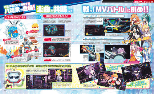 New characters and Vtubers coming to VVVtune/ VVVtunia in the 3/28/20 edition of Dengeki PS.