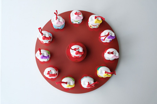 sanriojam: Sanrio Zodiac Charms
