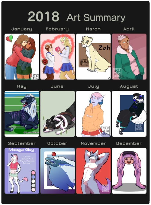 I Hate Looking At The Art I Made At The Beginning Of The Year But It Shows The Great Improvement I've