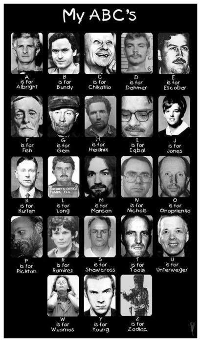theoddcollection:  The abc of serial killers.