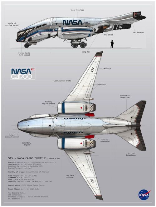 boatsthatfly:  Oscar Cafaro Concept Art and Illustration