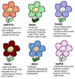 fuclcing:  tag which flower you are 