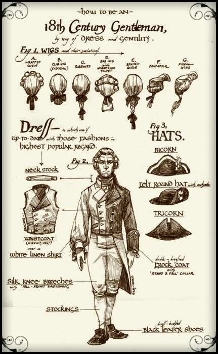 prepologist:  18th Century Gentleman