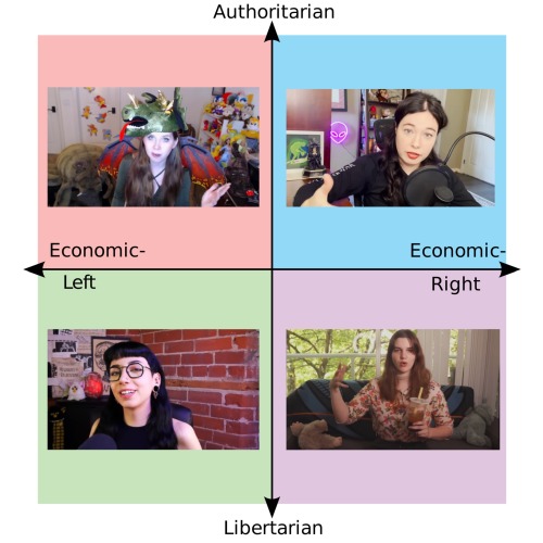 I Have No Explanation For This