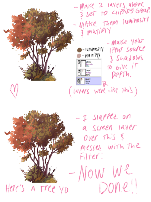 Please excuse my shitty handwriting, I didn’t feel like waiting for photoshop to boot up so here’s how I do all my plant shit!!! Hope this helps!!!