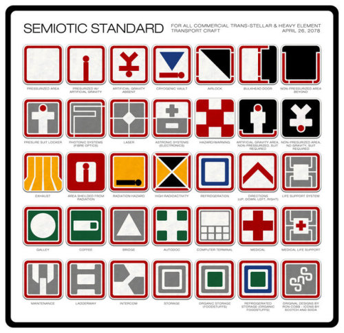  The Semiotic Standard For All Commercial Trans-Stellar Utility Lifter And Heavy Element Transport S