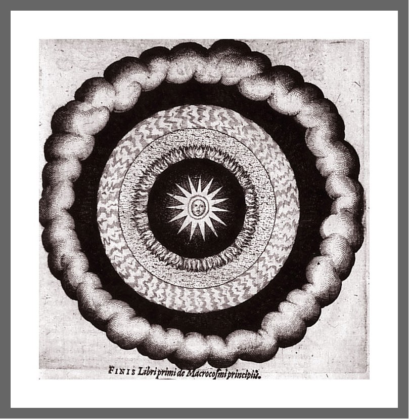 nicolaussteno:  Robert Fludd: Illustrations to the treaty Utriusque Cosmi, Maioris