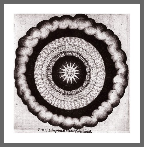 nicolaussteno:  Robert Fludd: Illustrations to the treaty Utriusque Cosmi, Maioris scilicet et Minoris, metaphysica, physica, atque technica Historia (The metaphysical, physical, and technical history of the two worlds, namely the greater and the lesser)