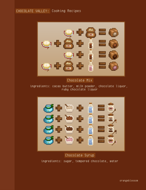Chocolate Valley Is Out Now!