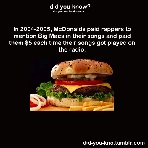 did-you-kno:  Source 