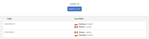 So You Are Telling Me Tomorrow We Will Have Jannik Carlos Holger Novak Karen Hubi All Squeezed Into This