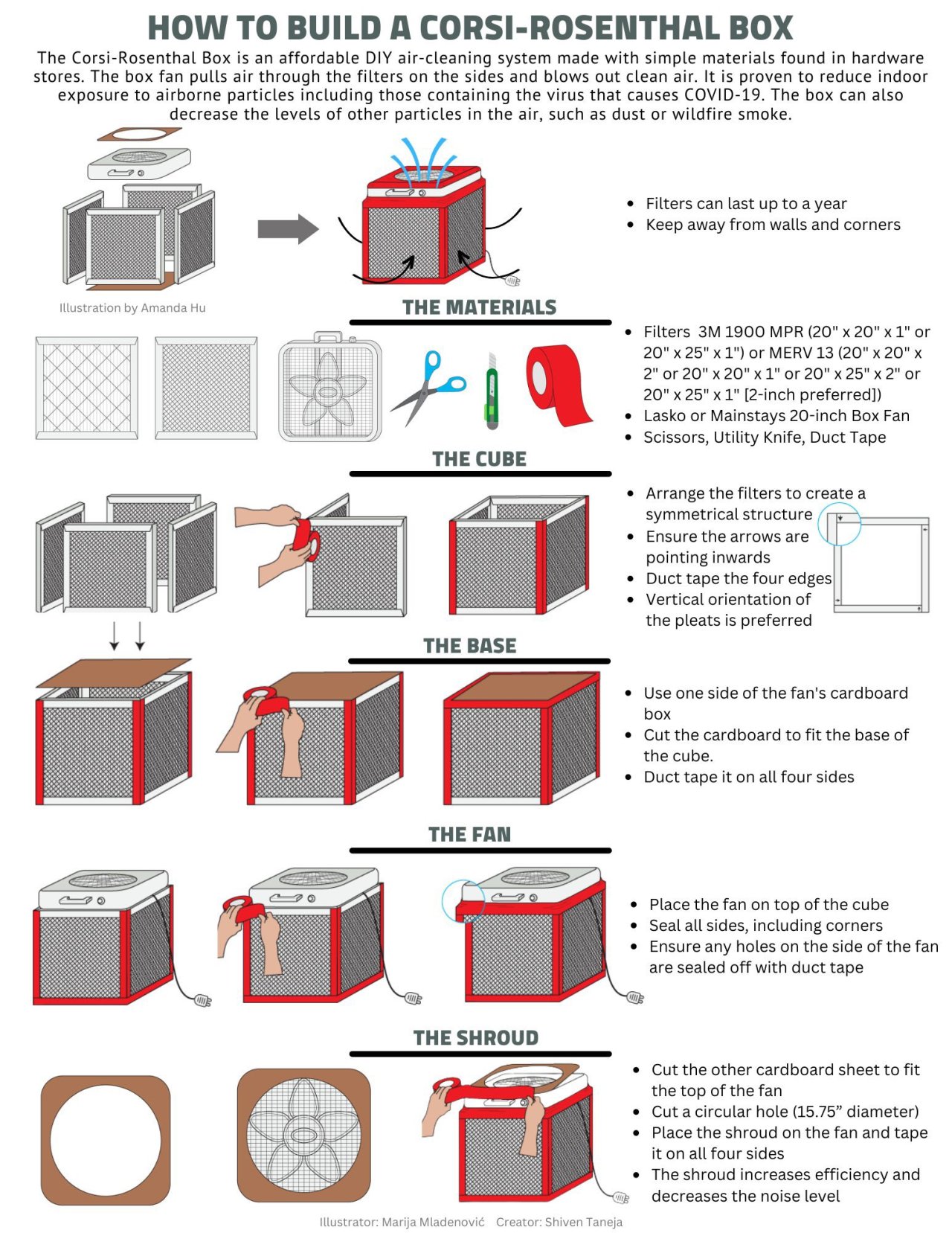 Roll Safe Think About It Guy Meme. 20x20 Print Guy Pointing 