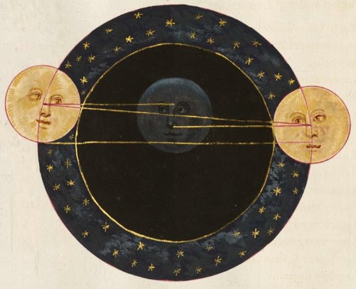 clawmarks:Cyprian Leowitz - Eclipses luminarium - 1555 - via BSBLink to book