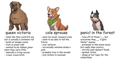 Tag Yourself W/ The Dream Daddy Doggos ((: