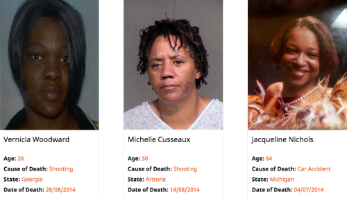 hersheywrites: silkinsights: A look at some of the black women killed by the police in 2014. Check t