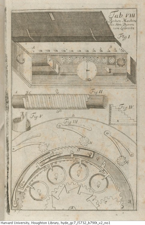 Leupold, Jacob, 1674-1727. Theatrum arithmetico-geometricum, das ist: Schau-Platz der rechen und Mes