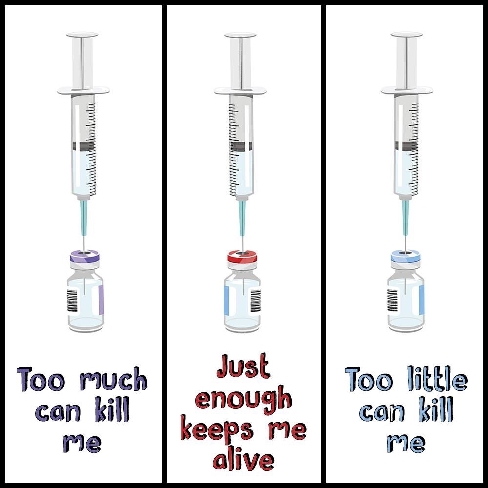 Ketoacidosis? Oh No, You Better Don’t, Sis