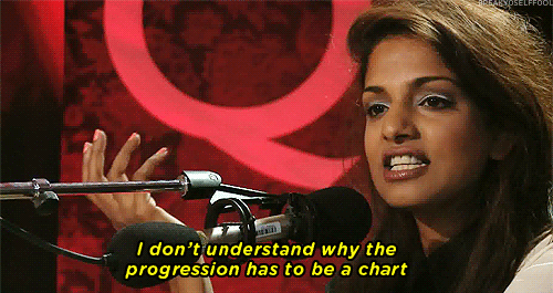 99centdreamss:siguanaba:yes i’ve been fucking waiting for this gifset. I feel the same way as an art