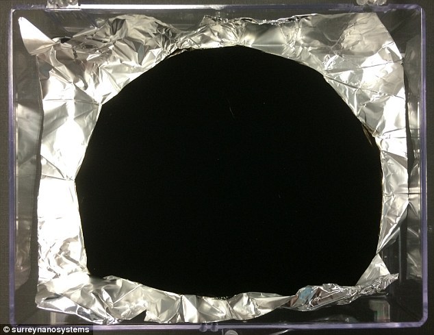 completed-nihilism:  Vantablack British researchers have created the ‘new black’