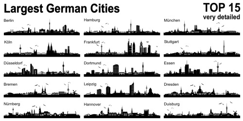 willkommen-in-germany:Top 15 largest German cities