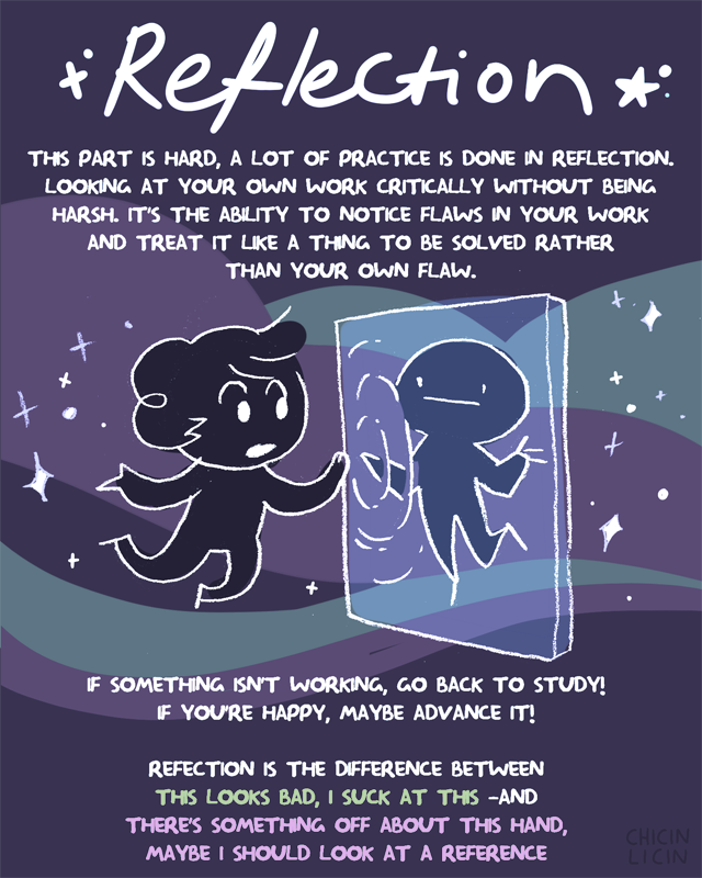chicinlicin:oh hey new guide thinggg~ some basics on how to practice! there’s SO