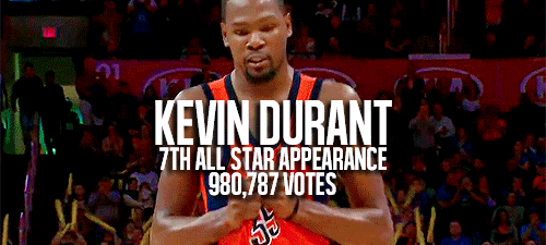 nbaedits:  2016 Western Conference All Stars 