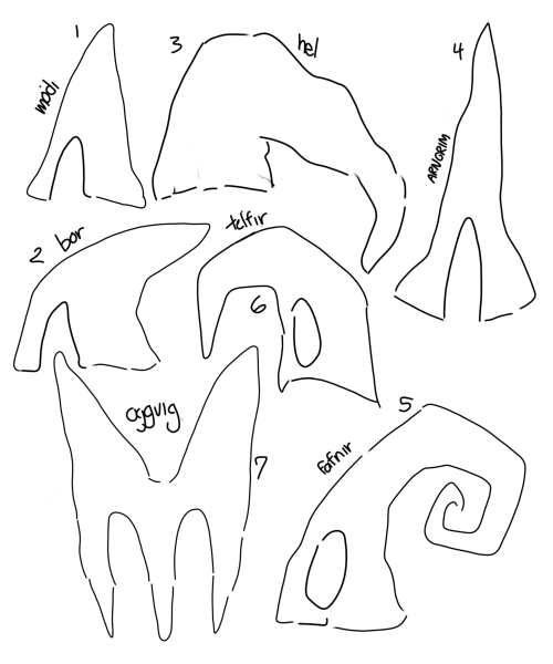 Scuffed Concept Art For A Race Of Hobgnomes (gnomes Bigger Than The Average Person)