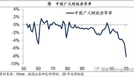 中国禁网新闻 通胀如虎时代 钱 竟能变成如此艺术品 组图