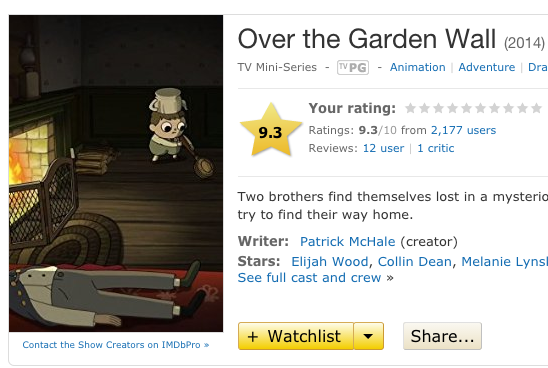 vulcanchinchilla:I love how IMDb gives us the perfect image to represent Over The