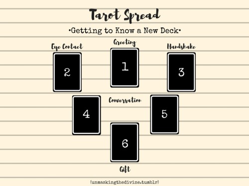 unmaskingthedivine:Tarot Spread: Getting to Know a New DeckThis is my little twist on your typical d