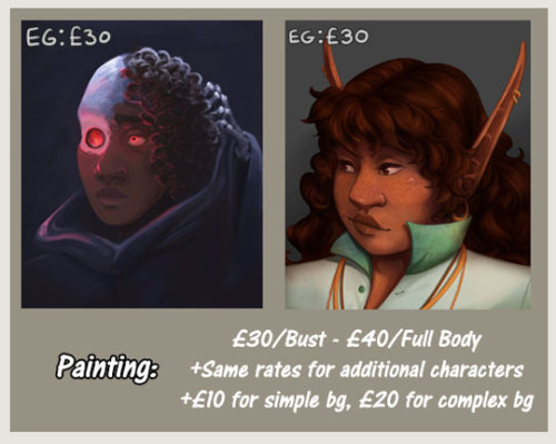 lexicals:It’s commission time!Commissions are now open! If you’d like a piece of artwork