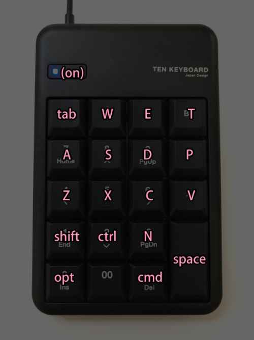 テンキーを左手デバイスにしてみよう
