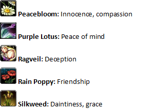 tmirai:  snarksonomy:  seekingthedawn:  blackestfire:  Headcanon: Flower symbolism in blood elf society The most interesting flower lore I found was from WoWWiki:  “The Worst Mage in Dalaran - A Children’s Book seems to imply that mageroyal grows