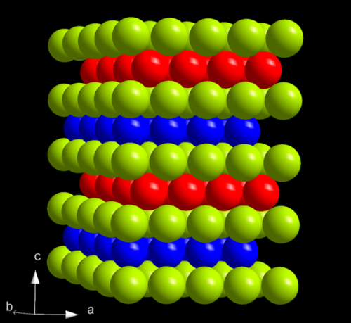 A 1 mm disc of californium next to the crystal structure of its most stable form at ambient conditio