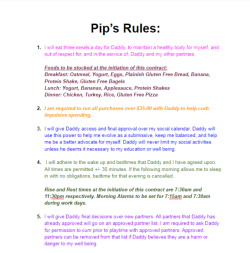 Onelittlekingdom: May 18, 2018 Pip’s Rules Yesterday We Signed Our New Contract,