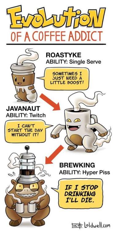 askcaffeinehazard:This here image is way too fittin' fer dear ol' Caff-Hazard. Why, they could quite easily say: “Yep, that's none other than yours BREW-ly.” X3  — This is glorious!Mod: I would definitely still only be Javanaut! Still got some
